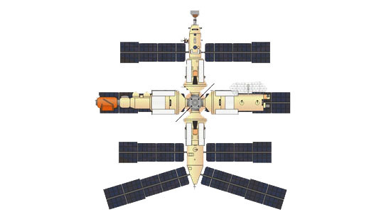 Ryc. h - Nowoczesny, wielomodułowy kompleks orbitalny trzeciej generacji - radziecki Mir